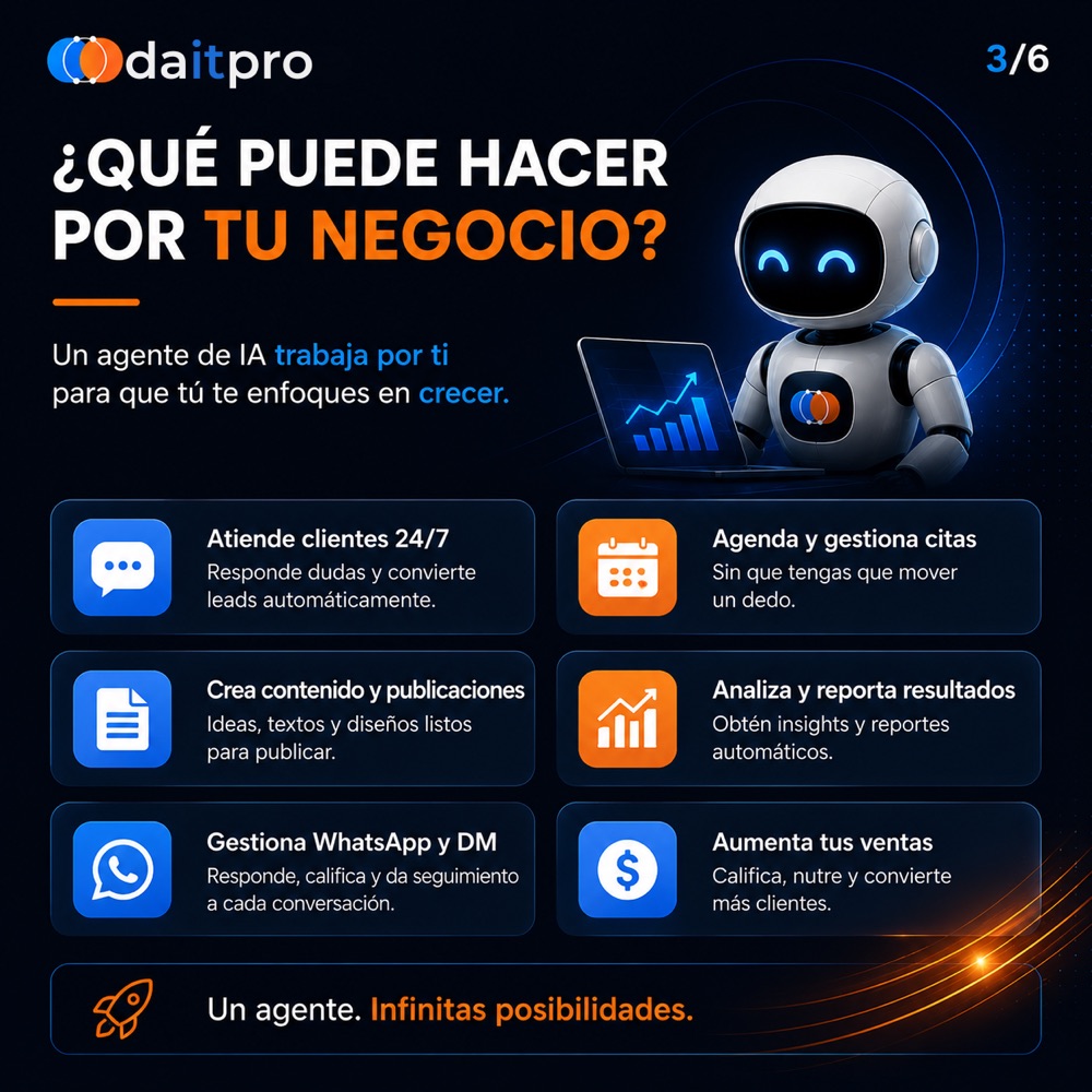 Qué puede hacer un agente de IA por tu negocio