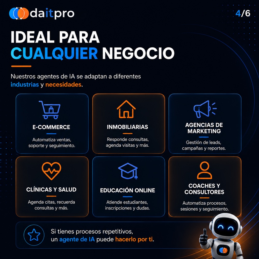 Agentes de IA ideales para cualquier negocio