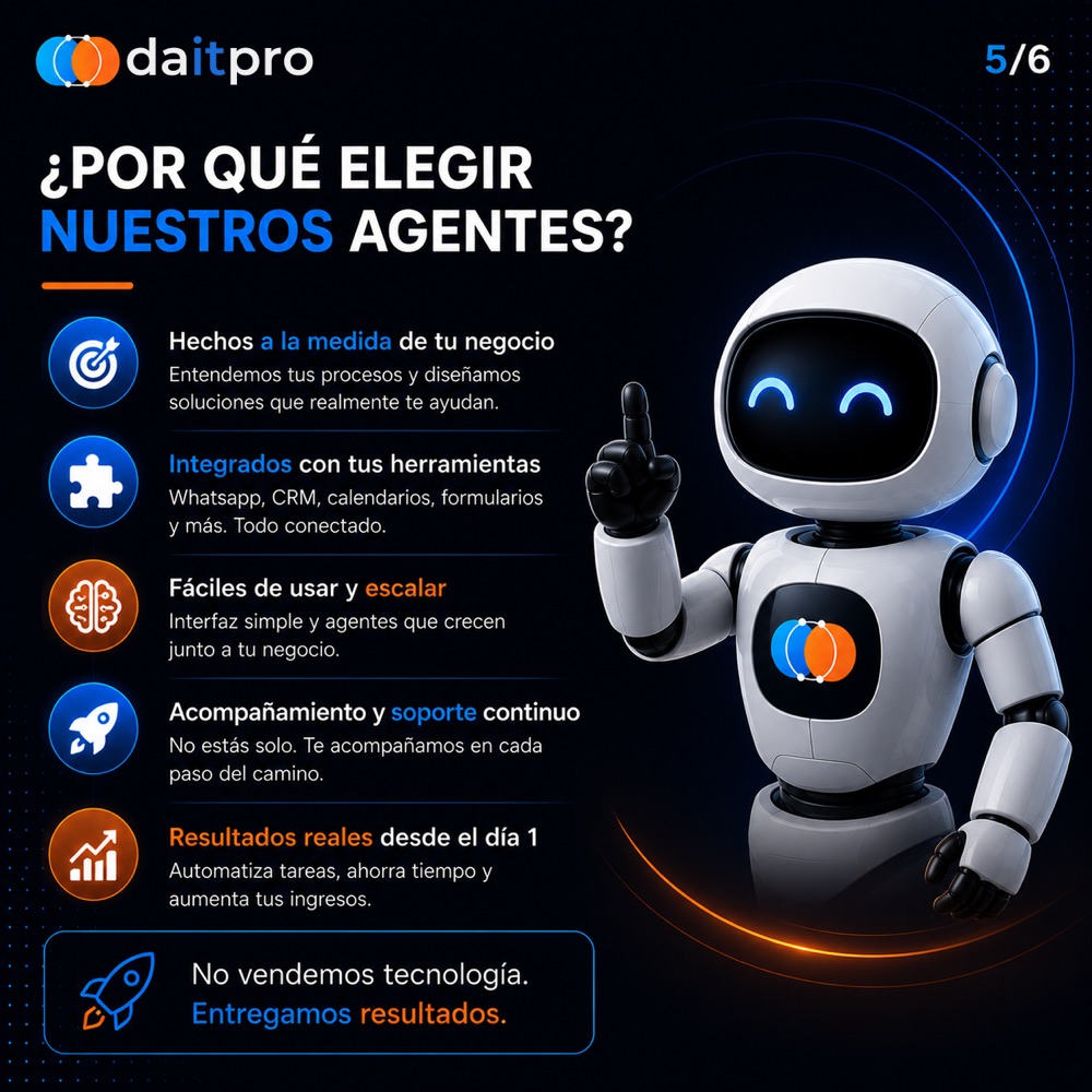 Por qué elegir los agentes de IA de daitpro