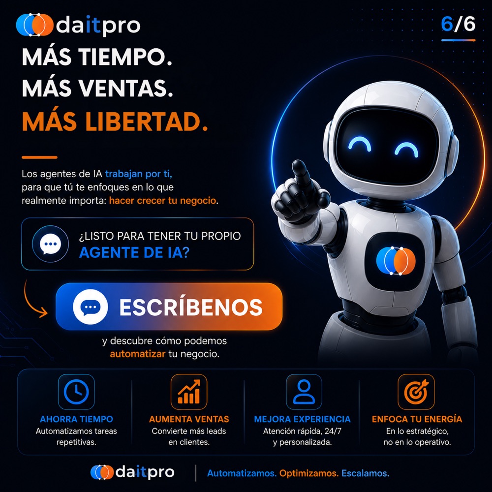 Más tiempo, más ventas, más libertad con agentes de IA